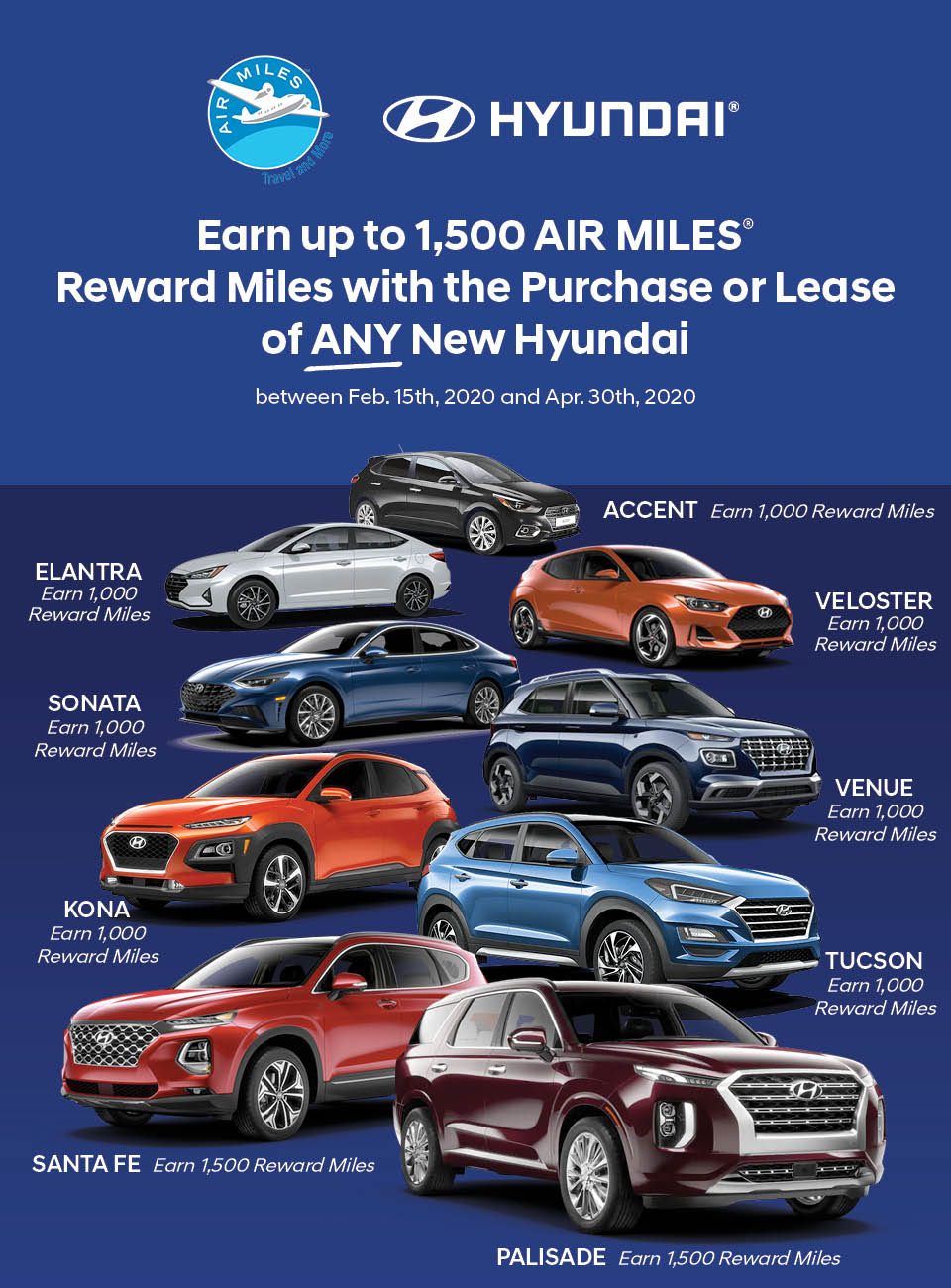 Hyundai Air Miles